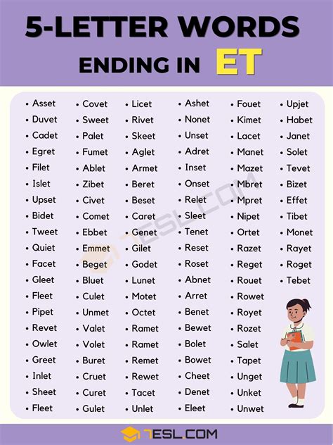 five letter words ending in urt|Words that end in urt 